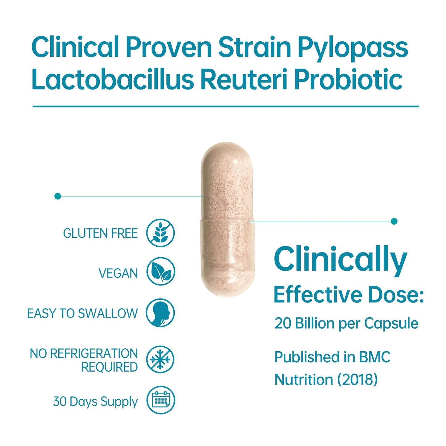 5-in-1 High Potency H. Pylori Probiotic, 1 Per Day - Supports Gastric Lining Integrity, Occasional Indigestion, Acid Comfort - Pylopass Lactobacillus Reuteri, Gluten Free, Vegan, 30ct, Made in Germany - dailyvitalstore