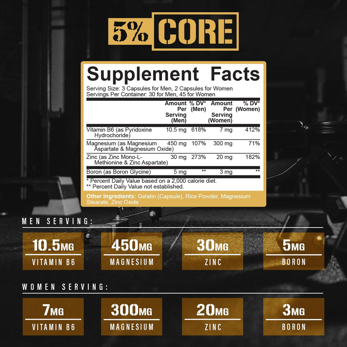 5% Nutrition Core ZMA (with Boron) | Promotes Recovery by Restoring Levels of Zinc, Magnesium & Vitamin B-6 (90 Capsules) - dailyvitalstore