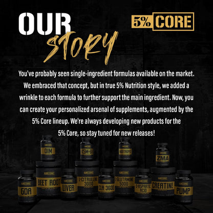 5% Nutrition Core ZMA (with Boron) | Promotes Recovery by Restoring Levels of Zinc, Magnesium & Vitamin B-6 (90 Capsules) - dailyvitalstore