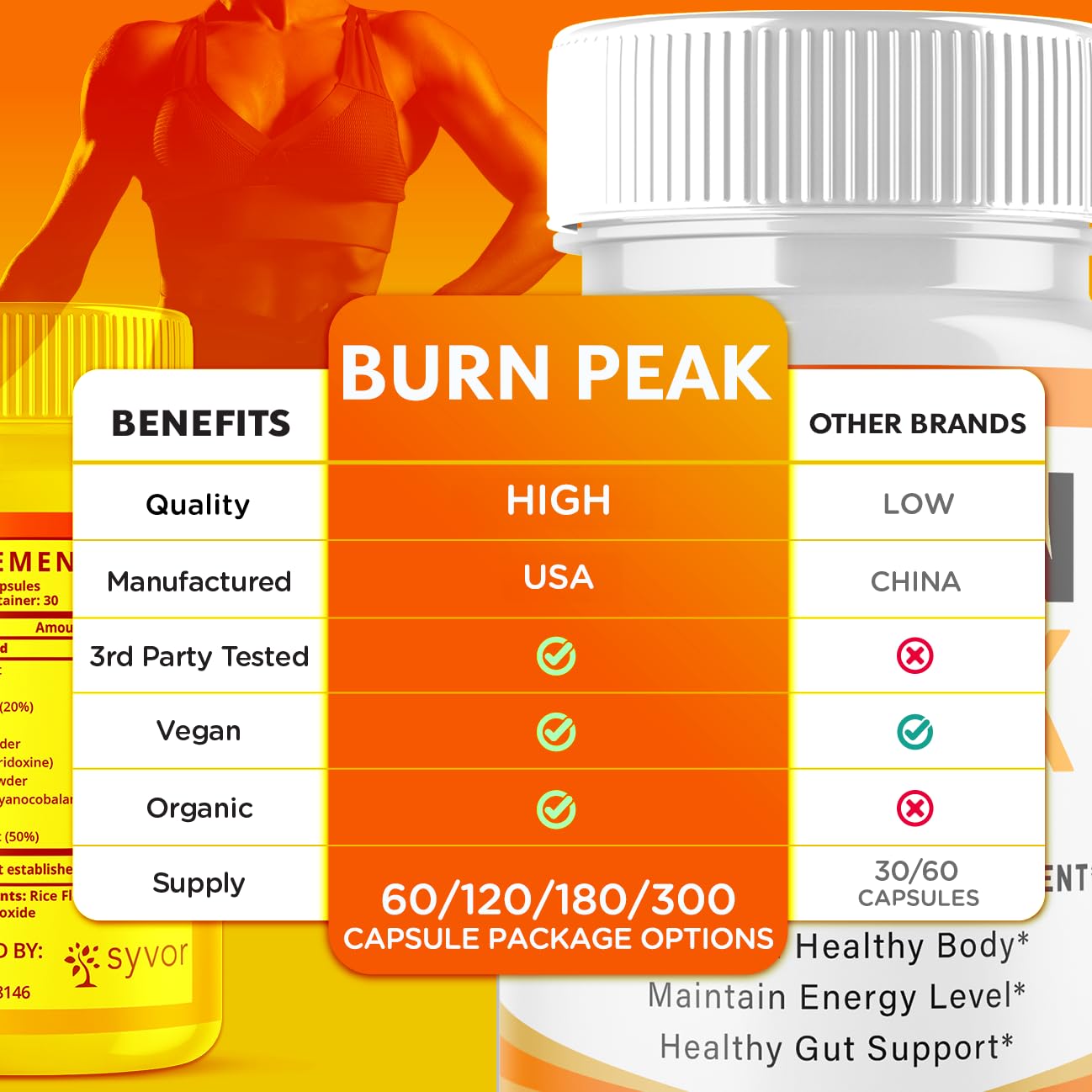 (5 Pack) Burn Peak Capsules, Official Burnpeak Pink Salt Pills with All Natural Ingredients, Advanced Health and Wellness Supplement with Premium Vitamins for Active Lifestyle Support (300 Capsules) - dailyvitalstore