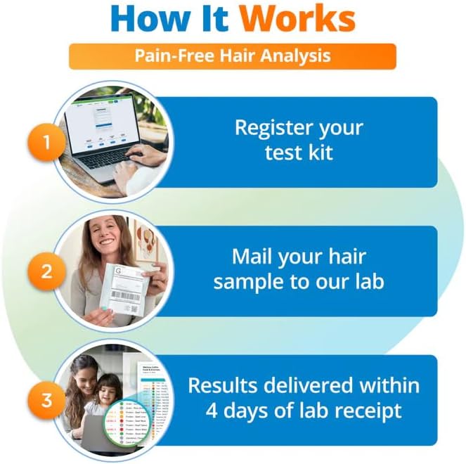 5Strands Nutrition Imbalance Test + Beauty Hygiene Sensitivity Test Bundle, At-Home Hair Analysis for Adults & Kids, Identify Nutrient Absorption Gaps & Personal Care Ingredient Sensitivities