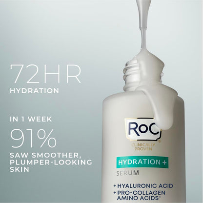 RoC Hydration+ Hyaluronic Acid Serum for Face, Hydrating, Plumping, Fragrance Free, Lightweight Formula with Collagen Proteins (1 Ounce)