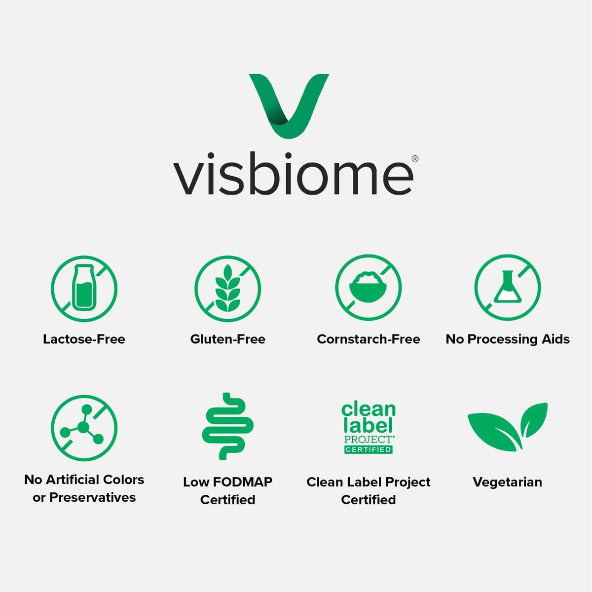 Visbiome® GI Care High Potency Probiotic, 112.5B CFU, 60 Capsules | Original De Simone Formulation®, Multi-Strain, Refrigerated Probiotics, Low FODMAP Certified, Gluten-Free, Made in USA
