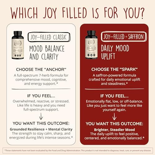 Happy Healthy Hippie Joy-Filled with Saffron Mood Support Supplement & Glow for It Astaxathin Supplement