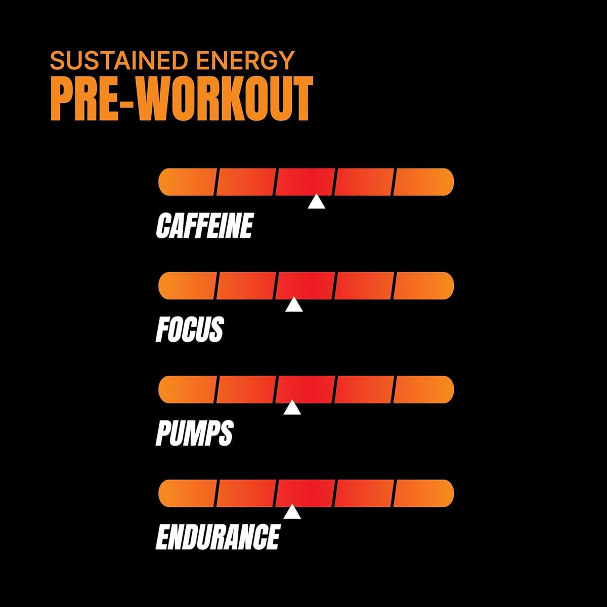 PROSUPPS L-Carnitine 3000 Stimulant Free Liquid Shots (Dragon Fruit) and Mr. Hyde Signature Series Pre-Workout Energy Powdered Drink (Fruit Punch) Bundle