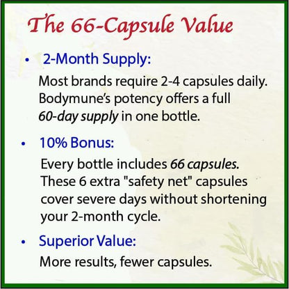 Bodymune Occasional Heartburn & Digestive Comfort Supplement AcidTamer – Drug-Free Daily Support for Stomach Comfort & Digestive Balance – USDA Organic, Vegan, Non-GMO – 60 Caps (2-Month Supply)