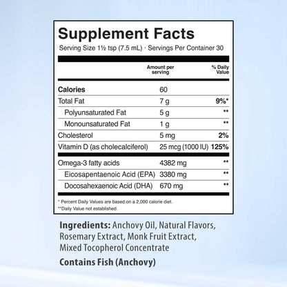5X Ultimate Strength Omega 3 Fish Oil Liquid with Vitamin D, Burpless Liquid Fish Oil Supplements with High EPA and DHA Omega - dailyvitalstore