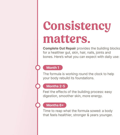 Happy Mammoth Complete Gut Repair for Bloating, Gut Health, Skin & Joints