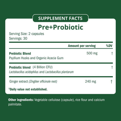 Semaine Health Prebiotics and Probiotics for Women - Women Probiotic + Prebiotic with Standardized Ginger, Psyllium Husk & Acacia Gum, 4 Billion CFU Lactobacillus, 60 Vegetable Capsules