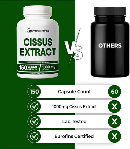 Cissus Quadrangularis Supplement 1000mg, 150 Pills, Pure Extract Powder with 40% Ketosterones, Non-GMO and Gluten-Free Cissus Extract Capsules for Men and Women
