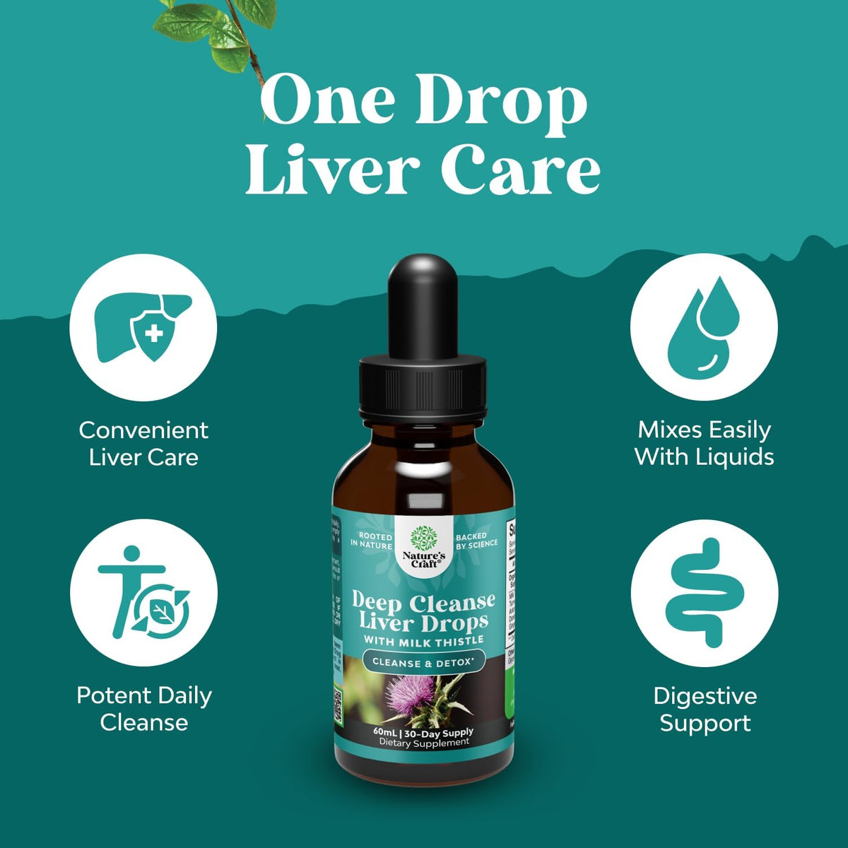 Deep Liver Cleanse, Detox & Repair with Milk Thistle Liquid Drops - Liver Detox Liquid Artichoke Extract with Dandelion Leaf, Ginger & Turmeric Curcumin for Immunity & Daily Cleanse - 2Fl OZ