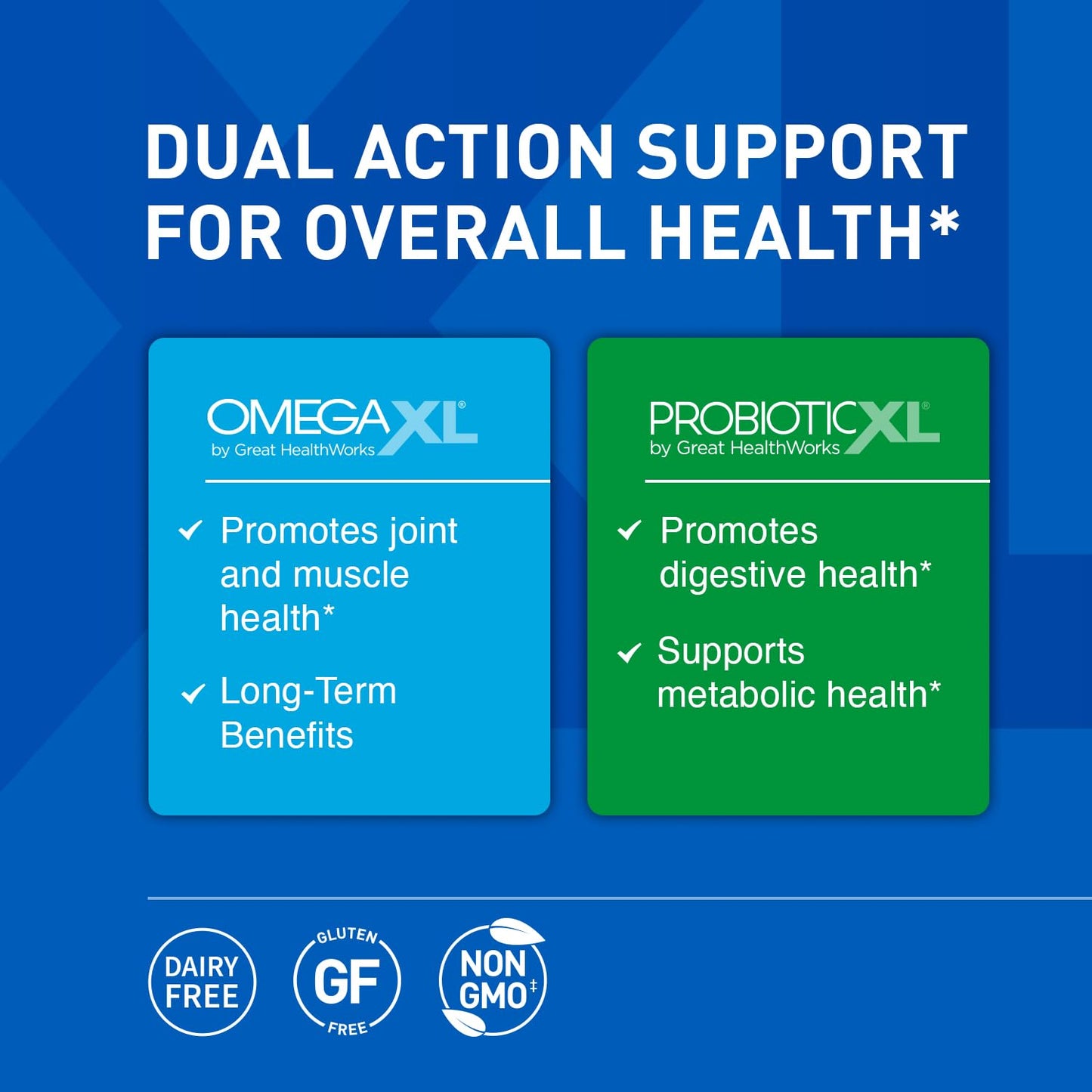 OmegaXL Powerful Joint and Muscle Support Supplement (60 Count) & Probiotic XL - PreforPro, DE111, Shelf Stable - Promote Healthy Gut Flora Growth (30 Veggie caps) OmegaXLBuy Supplements Australia