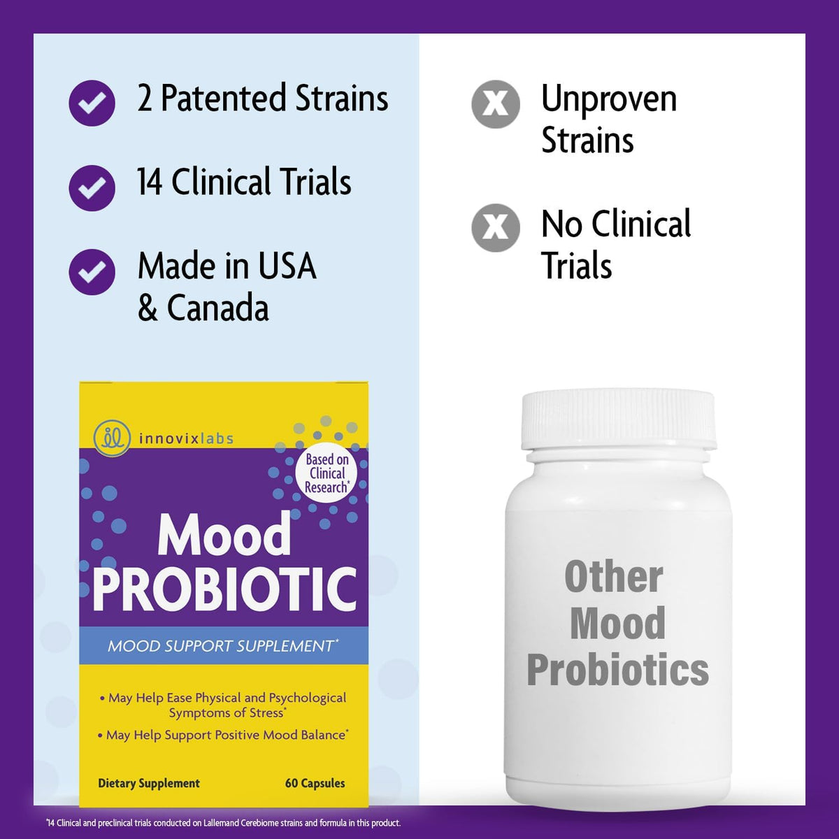 InnovixLabs Mood Probiotic & Triple Omega Bundle Mood Probiotic (60 Capsules) Triple Strength Omega-3 Fish Oil (200 Softgel). Supports Brain, Joints and Immune Health*