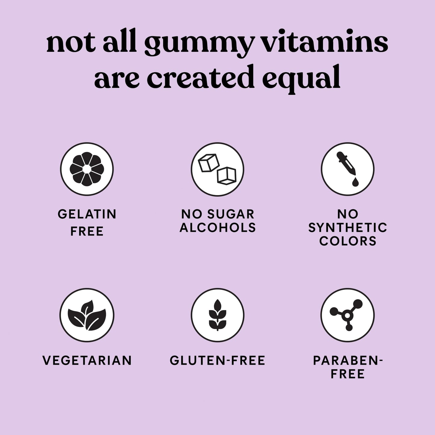 Lemme Focus Concentration & Brain Health Gummies with Cognizin Citicoline, Lion's Mane Mushroom, Vitamin B12 to Support Focus + Concentration