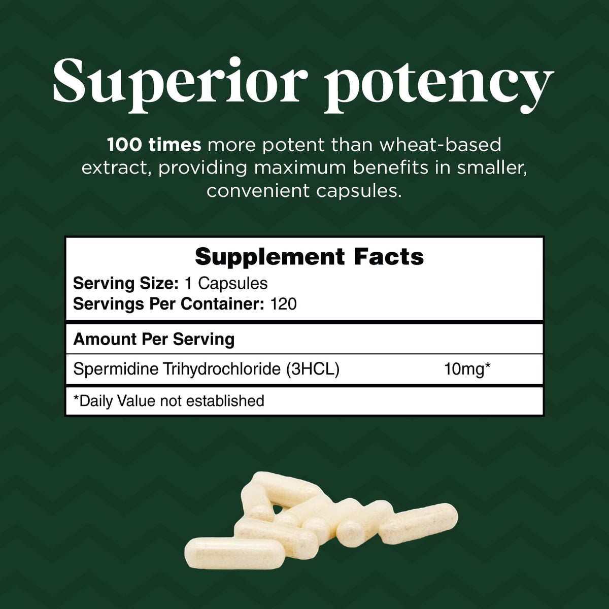 Probase Nutrition Spermidine (10mg of 99% Spermidine 3HCL - Third Party Tested) 120 Capsules - 100x More Potent Than Wheat Germ Extract, Telomere Health and Aging 120-Day Supply - As efficient as NMN