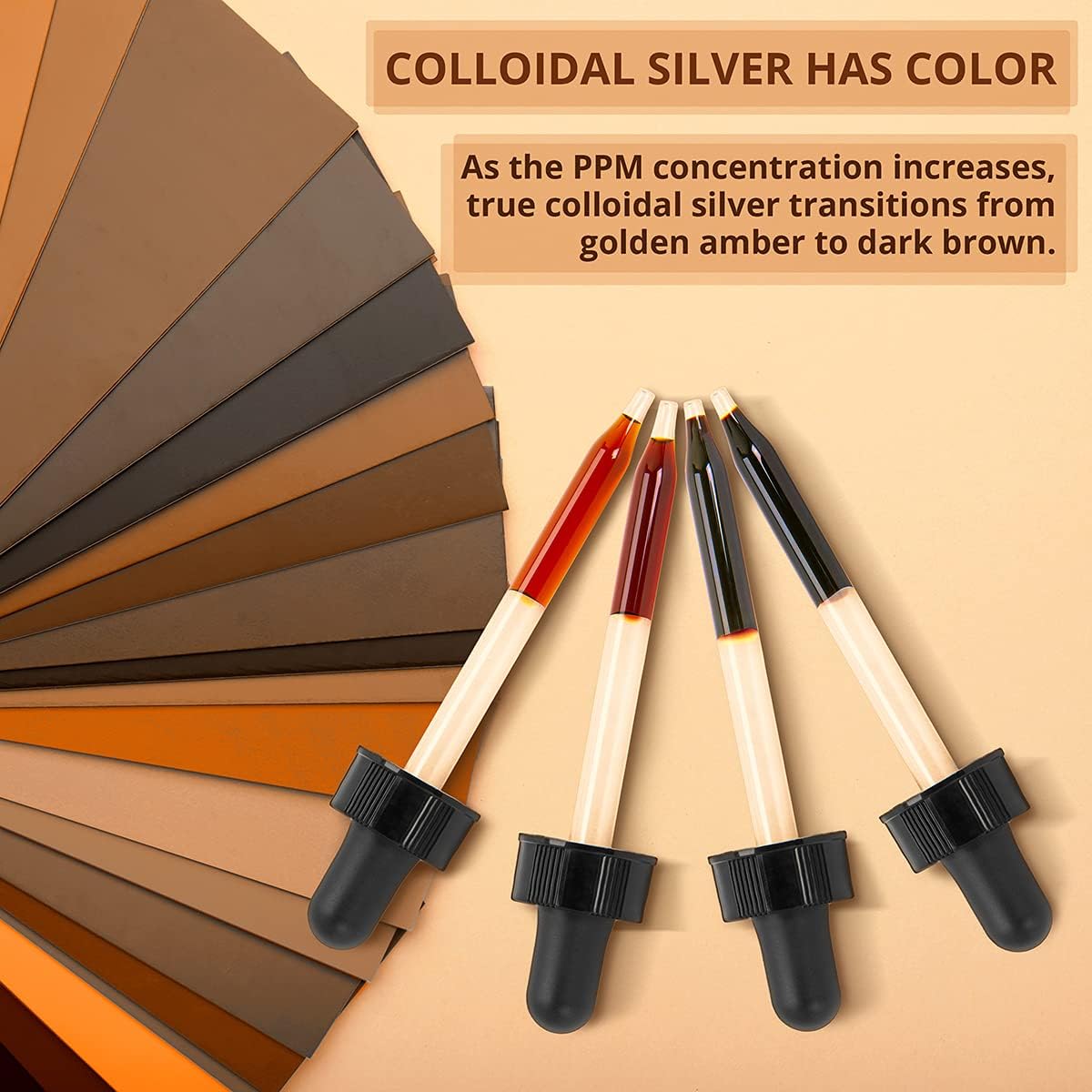 Ultra Silver® Colloidal Silver | 5,000 PPM, 8 Oz (236mL) | Ships as (2) 4 Ounce Glass Bottles | Mineral Supplement | True Colloidal Silver - with Dropper
