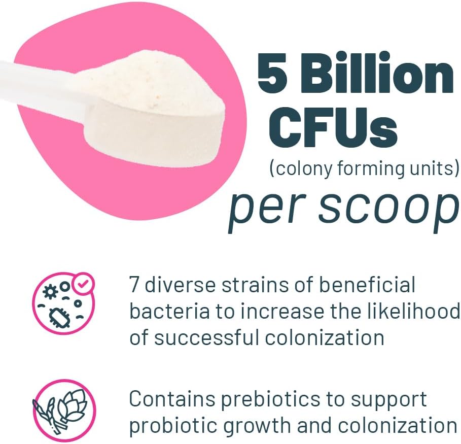 Probiotic + Prebiotic Powder for Dogs – 7 Probiotic Strains with Prebiotic FOS, Supports Gut Flora, Digestive & Immune Health, 5 Billion CFU per Scoop