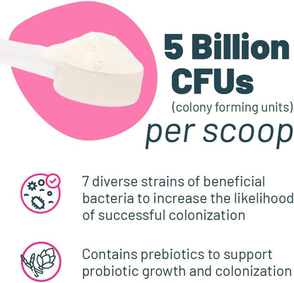 Probiotic + Prebiotic Powder for Dogs – 7 Probiotic Strains with Prebiotic FOS, Supports Gut Flora, Digestive & Immune Health, 5 Billion CFU per Scoop