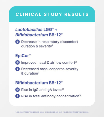 Microbiome Labs EpicDefense Probiotic + Postbiotic Combo - Immunobiotic Formula with LGG, BB-12 & Epicor - Daily Immune System Support - Respiratory Comfort