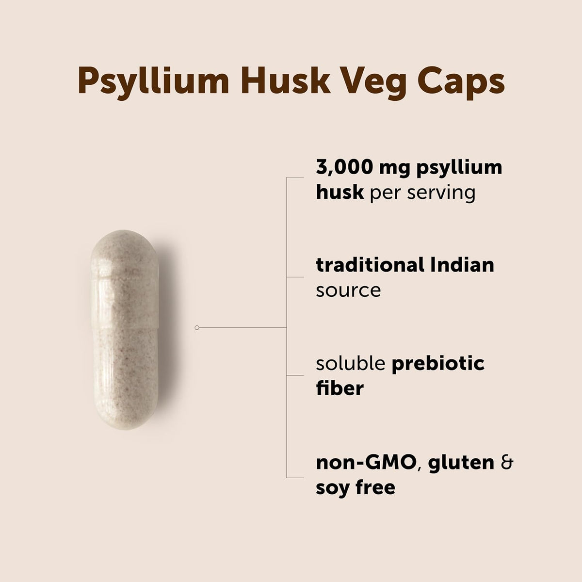Micro Ingredients Psyllium Husk Capsules 3000mg Per Serving, 500 Veg Caps | Soluble Prebiotic Fiber Supplement for Women & Men | Daily Psyllium Husk Fiber Pills | 83 Servings | Non-GMO, Gluten Free