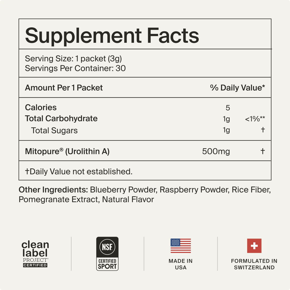Timeline Mitopure Urolithin A Supplement Powder 500 MG- Clinically Proven Support for Healthy Aging and Cellular Renewal - Mitoceutical for Muscle Support and Longevity