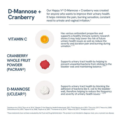 Happy v Dr. Formulated D-Mannose with Cranberry Pills for Women Cranberry for Urinary Tract infections & D Mannose Powder for UTI Infection Prevention, Bladder & Urinary Tract Health & Harmony