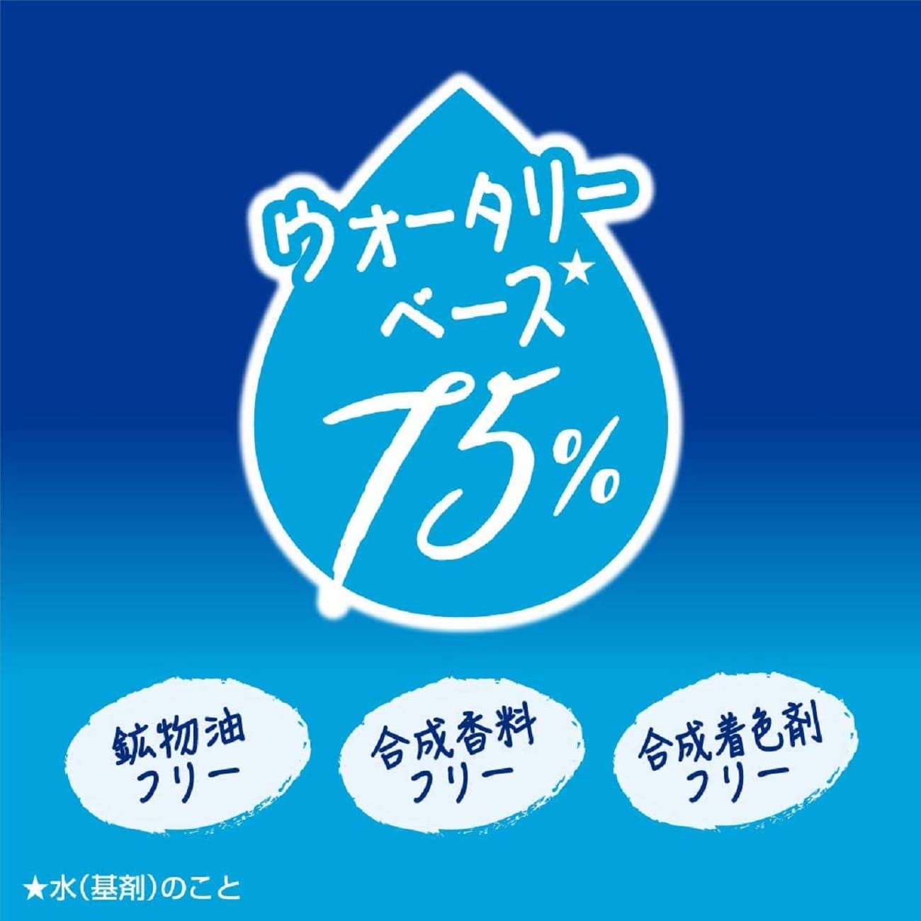 NIVEA SUN Protect Super Water Gel SPF 50 PA+++ 140g Squeeze bottle