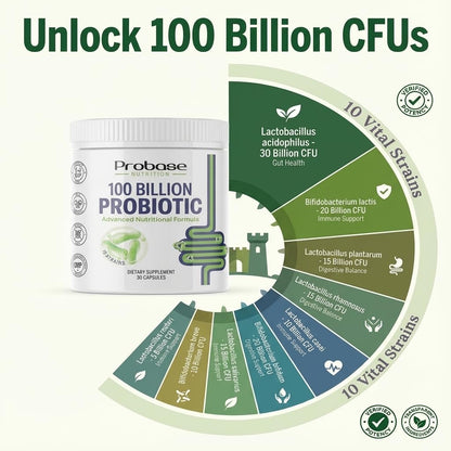 Probase Nutrition Probiotic, 100 Billion CFU, 10 Strains with Prebiotics, 30 Veggie Capsules, Gluten Free for Men and Women, 30-Day Supply