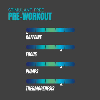 ProSupps Mr. Hyde Signature Fruit Punch and Dr. Jekyll Signature Blueberry Lemonade Bundle