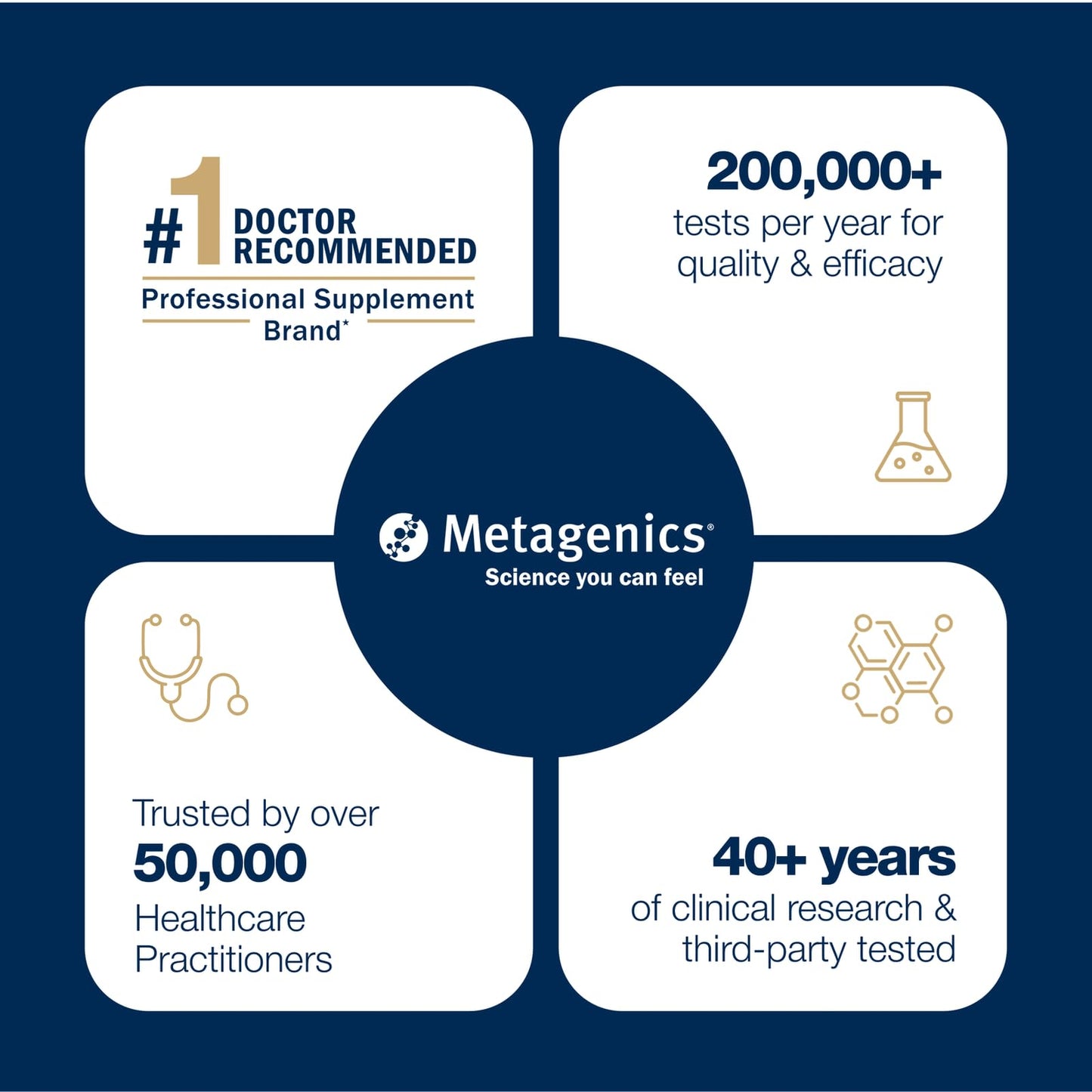 Metagenics OmegaGenics Fish Oil EPA-DHA 720 mg - High Potency Omega-3 Supplement - Supports Heart, Joint, Brain & Immune Health* - Sustainably Sourced,