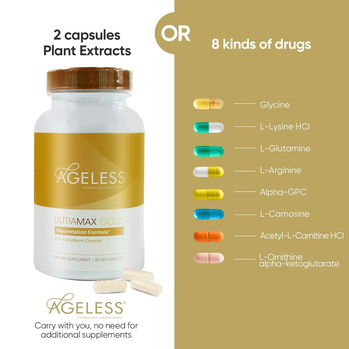 Ageless Anti-Aging & Brain Health – UltraMAX Gold™ HGH Capsules + Nootropic Brain Supplement for Memory, Focus, Immune Support & Restful Sleep – 90 + 60 Capsules