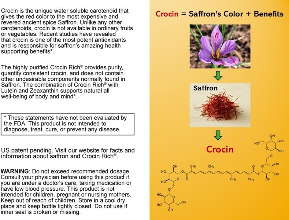 Eye Health Supplement for Vision, Macular & Eye Pressure | Crocin Rich 60CT | 75% High-Purity Crocin; Saffron's Key Bioactive; Standardized Formula; Lutein & Zeaxanthin; Visual Acuity; Retinal Health
