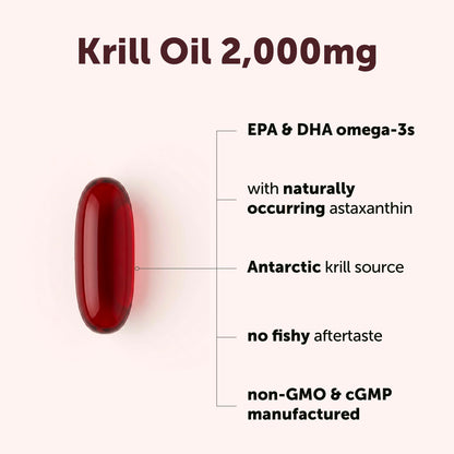 Micro Ingredients Antarctic Krill Oil Supplement 2,000mg Per Serving, 240 Softgels | Omega-3 EPA & DHA with Phospholipids & Natural Astaxanthin | No Fishy Aftertaste | Non-GMO, Gluten Free