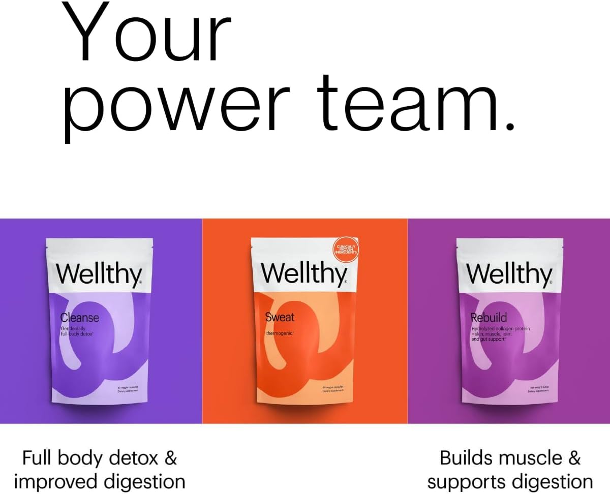 Wellthy Daily Thermogenic Capsimax, Green Tea & L-Carnitine Belly Thermogenic for Women Natural Weight Loss, Craving Control & Energy Support, 60 Count Capsules