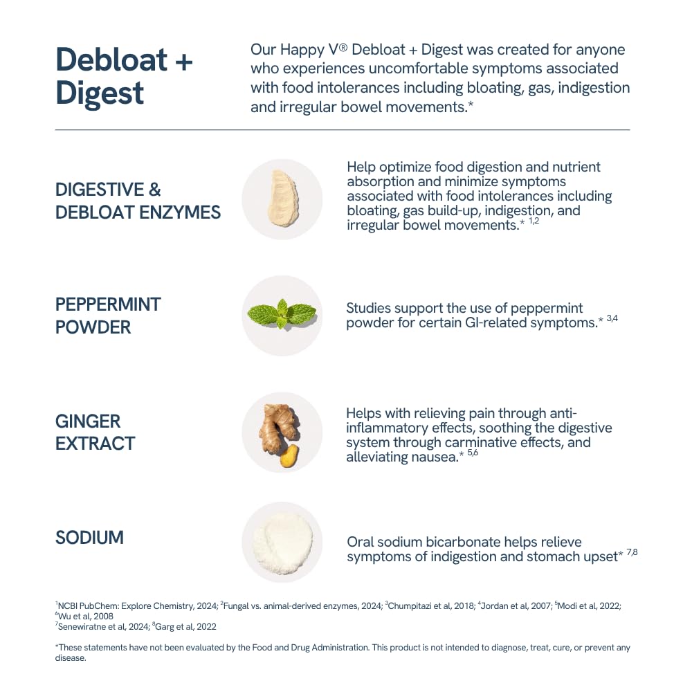 Happy v Debloat + Digest – Digestive Enzymes for Women to Support Bloating, Gas, Constipation, Gut Health, and Nutrient Absorption – Stomach Comfort & Digestion Support Supplement – 60 Vegan Capsules