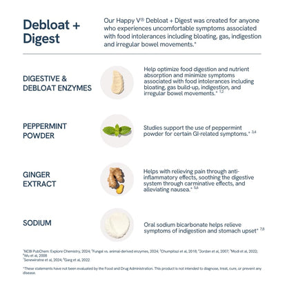 Happy v Debloat + Digest – Digestive Enzymes for Women to Support Bloating, Gas, Constipation, Gut Health, and Nutrient Absorption – Stomach Comfort & Digestion Support Supplement – 60 Vegan Capsules