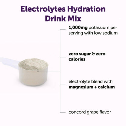 Micro Ingredients Electrolytes Powder, Sugar-Free Lemon Raspberry | 1,000 mg Potassium Per Serving. 139 Servings, 2 lb Bulk Supply, Hydration Drink Mix Powder. 0 Calorie, Keto Friendly. Non-GMO