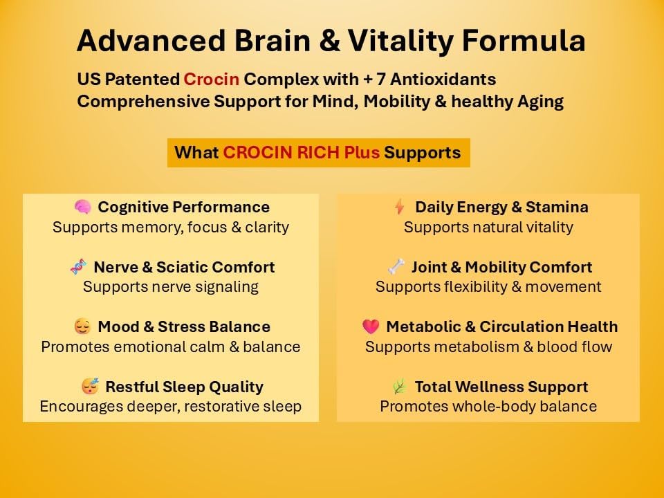 Crocin Brain Supplement for Memory & Focus | CROCIN RICH Plus - 60 Tablets | 75% High-Purity Crocin; Clinically Relevant Dose; U.S. Patented Formula; Mood & Healthy Aging; Sleep Quality; Mental Clarity