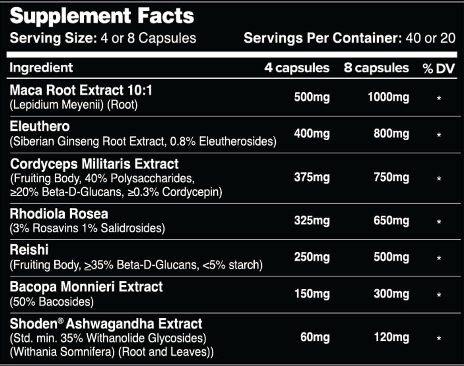 Leviathan Vizure | Maca Root, Siberian Ginseng, Shoden Ashwagandha, Cordyceps, Rhodiola, Reishi, and Bacopa for Men and Women