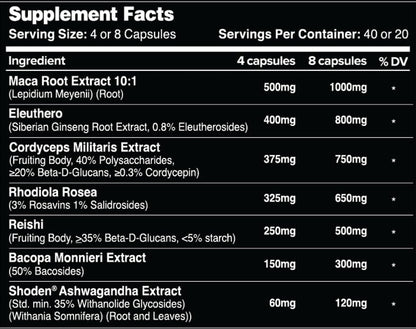 Leviathan Vizure | Maca Root, Siberian Ginseng, Shoden Ashwagandha, Cordyceps, Rhodiola, Reishi, and Bacopa for Men and Women