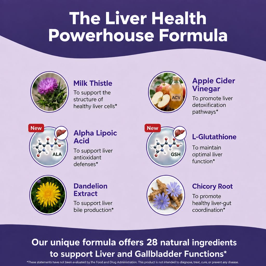 Liver Cleanse Detox & Repair Fatty Liver Supplements 28-in-1 Advanced Herbal Liver Health Supplement Formula - Milk Thistle Silymarin, Artichoke Extract, Dandelion & Apple Cider Vinegar - 60 Pills