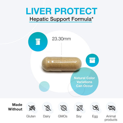 XYMOGEN Liver Protect - Liver Health & Antioxidant Support Supplement* - Milk Thistle, Alpha-Lipoic Acid, NAC & Selenium