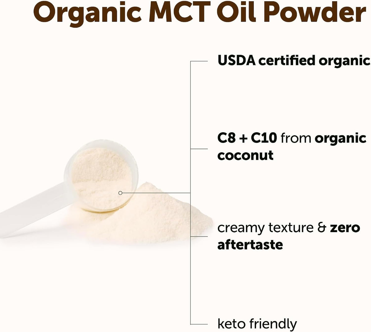 Micro Ingredients Organic MCT Oil Powder with Prebiotic Fiber, 1 lb (16 oz) | C8 & C10 MCT Oil for Coffee Creamer. 45 Servings. Unflavored. Keto & Vegan Friendly, Non-GMO, Gluten Free.