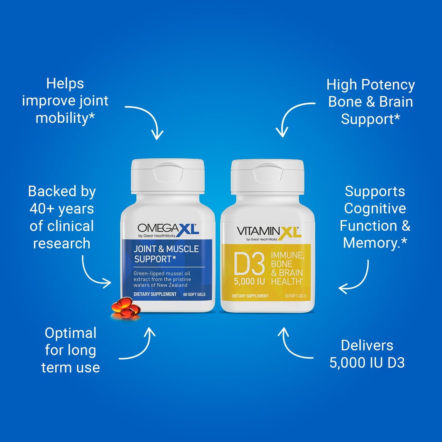 OmegaXL Joint Support Supplement - 60 Softgels & VitaminXL D3 High Potency Daily Vitamin D 5000 IU 125mcg Immune Support Supplement (30 Softgels) - 2 Pack OmegaXLBuy Supplements Australia