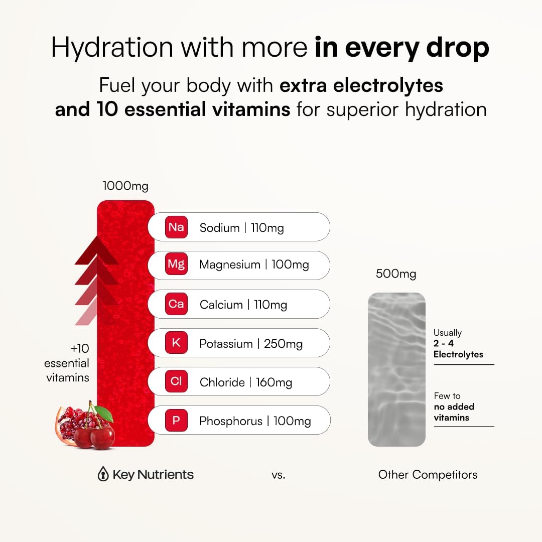 KEY NUTRIENTS Electrolytes Powder Bundle, Sweet Blue Raspberry 90 Servings Jar + Sweet Cherry Pom 90 Servings Jar, Sugar Free Hydration Drink Mix with Vitamins & Minerals, No Calories