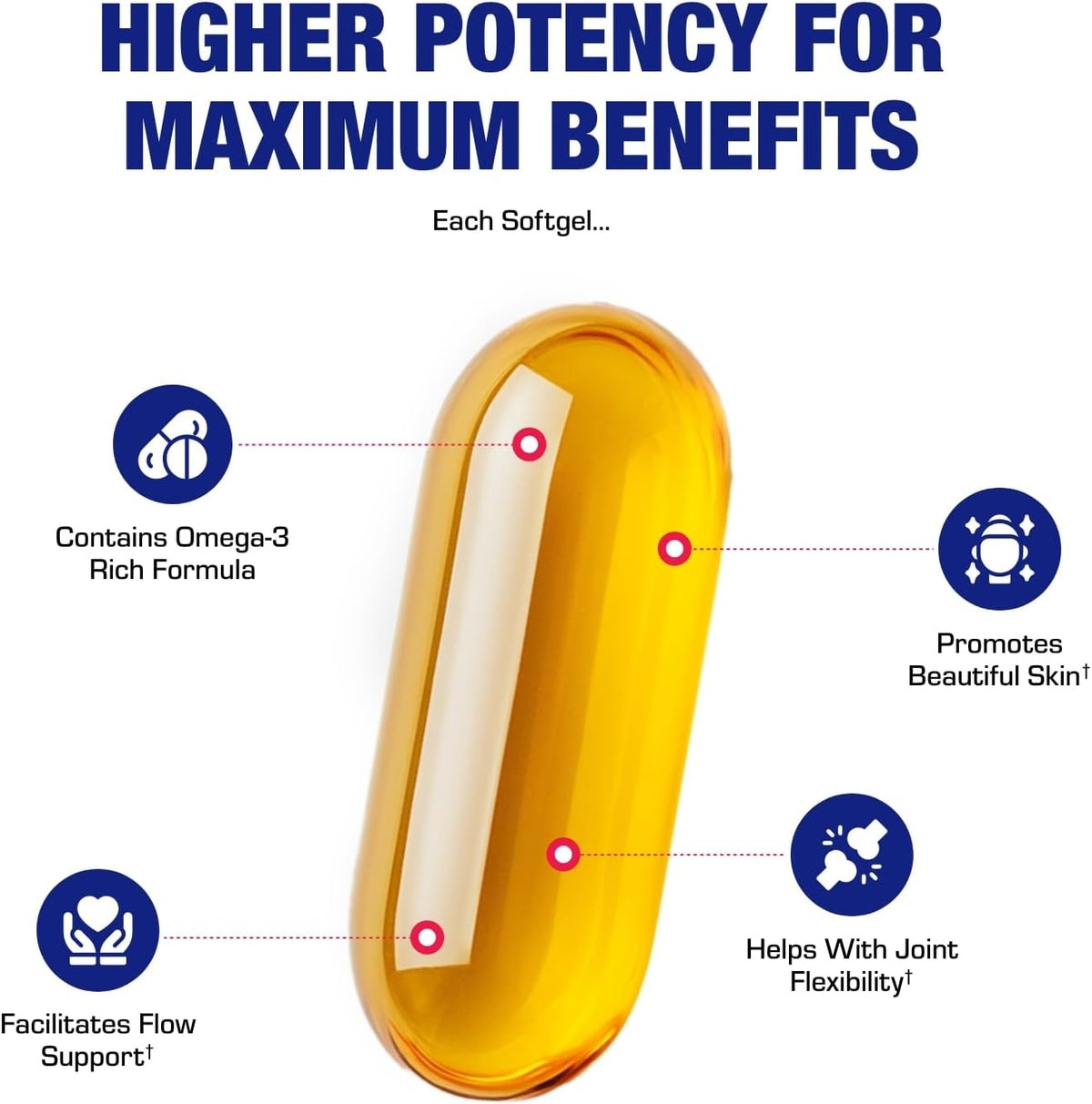 Omega 3 Fish Oil 1200 mg - Clinical DHA EPA Omega 3 Supplement with Burpless Fish Oil Brain Heart & Overall Health - Molecularly Distilled for Purity - Certified Sustainably Sourced (Orange Flavored)
