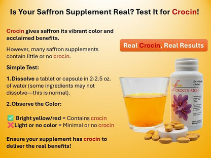 Eye Health Supplement for Vision, Macular & Eye Pressure | Crocin Rich 60CT | 75% High-Purity Crocin; Saffron's Key Bioactive; Standardized Formula; Lutein & Zeaxanthin; Visual Acuity; Retinal Health