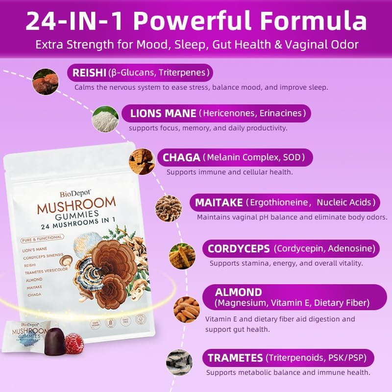 Sleep Mushroom Gummies 24 in 1 Dopamine Cortisol Supplement – Mood Support & Vaginal Health – pH Balance, Body Odor for Women – Vegan, Lion’s Mane, Reishi & Cordyceps