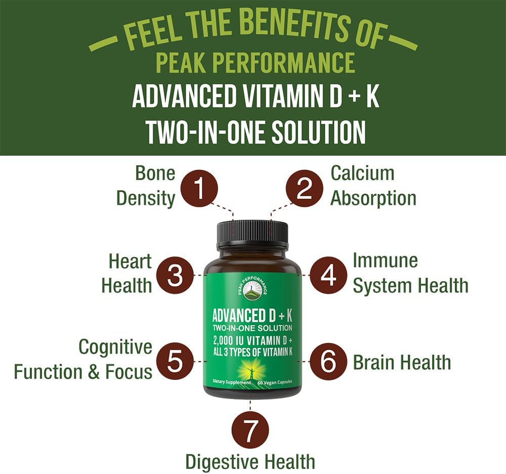 Peak Performance Advanced Vitamin D 2000 IU with All 3 Types of Vitamin K Vitamin D3 and Vitamin K2, K1, MK-7 (MK7), MK4 Supplements - 60 Small and Easy to Swallow Vegetable Capsules