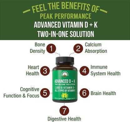 Peak Performance Advanced Vitamin D 2000 IU with All 3 Types of Vitamin K Vitamin D3 and Vitamin K2, K1, MK-7 (MK7), MK4 Supplements - 60 Small and Easy to Swallow Vegetable Capsules